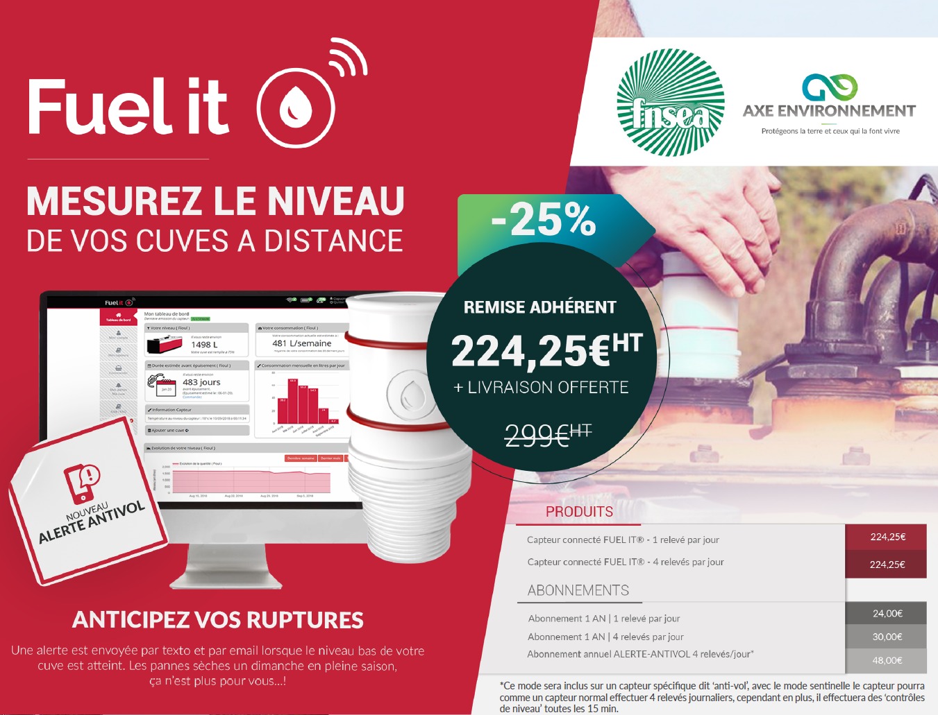 FDSEA – JA Opération achat groupé sondes connectées