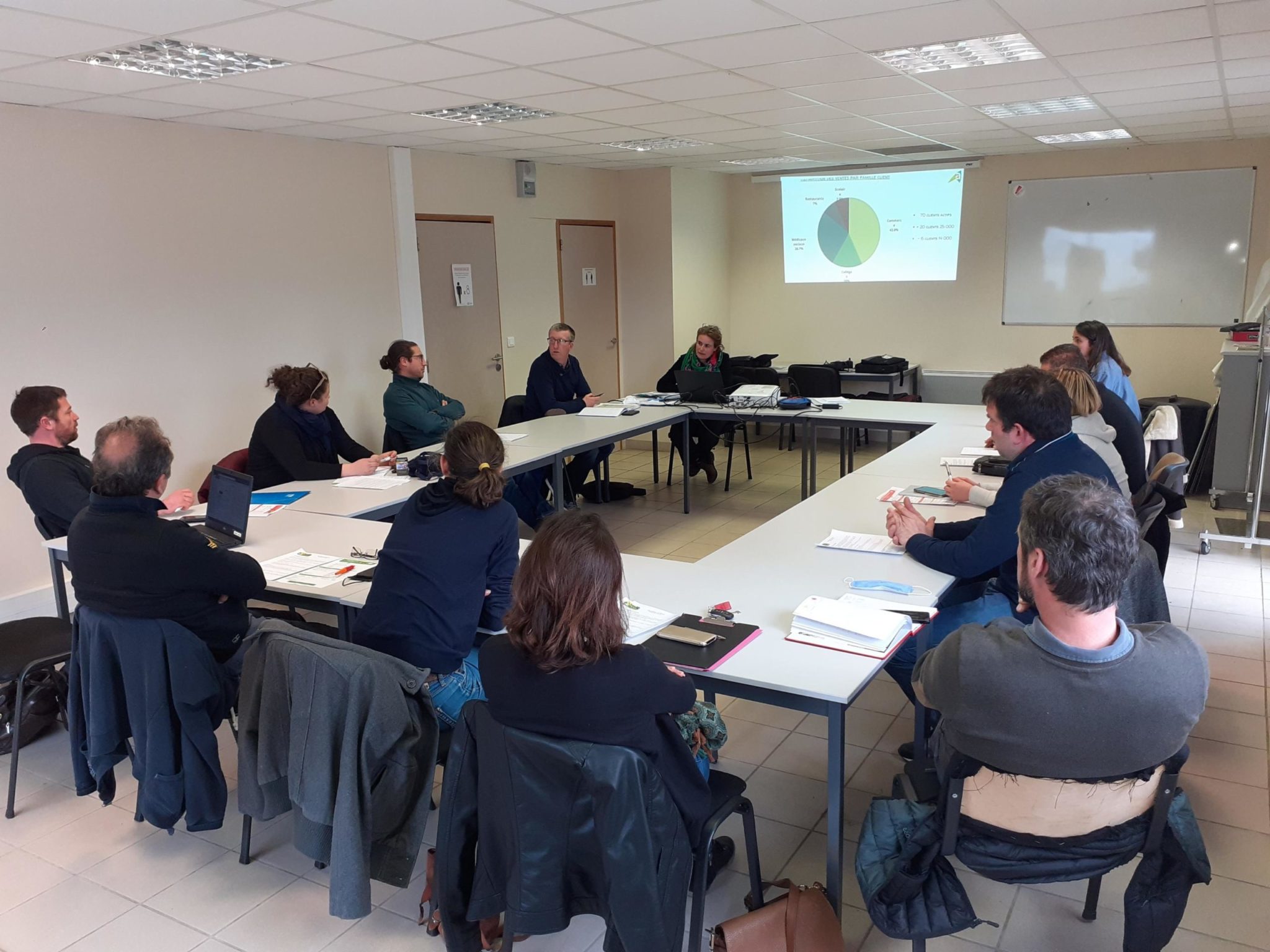 Mangez Lotois Bilan d’une année fructueuse