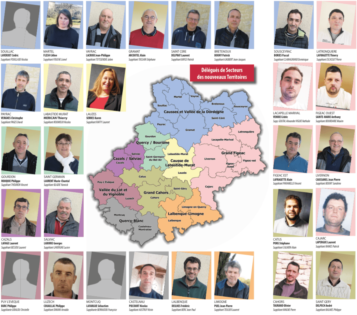 FDSEA&nbsp;: Le nouveau conseil d&rsquo;administration est au complet