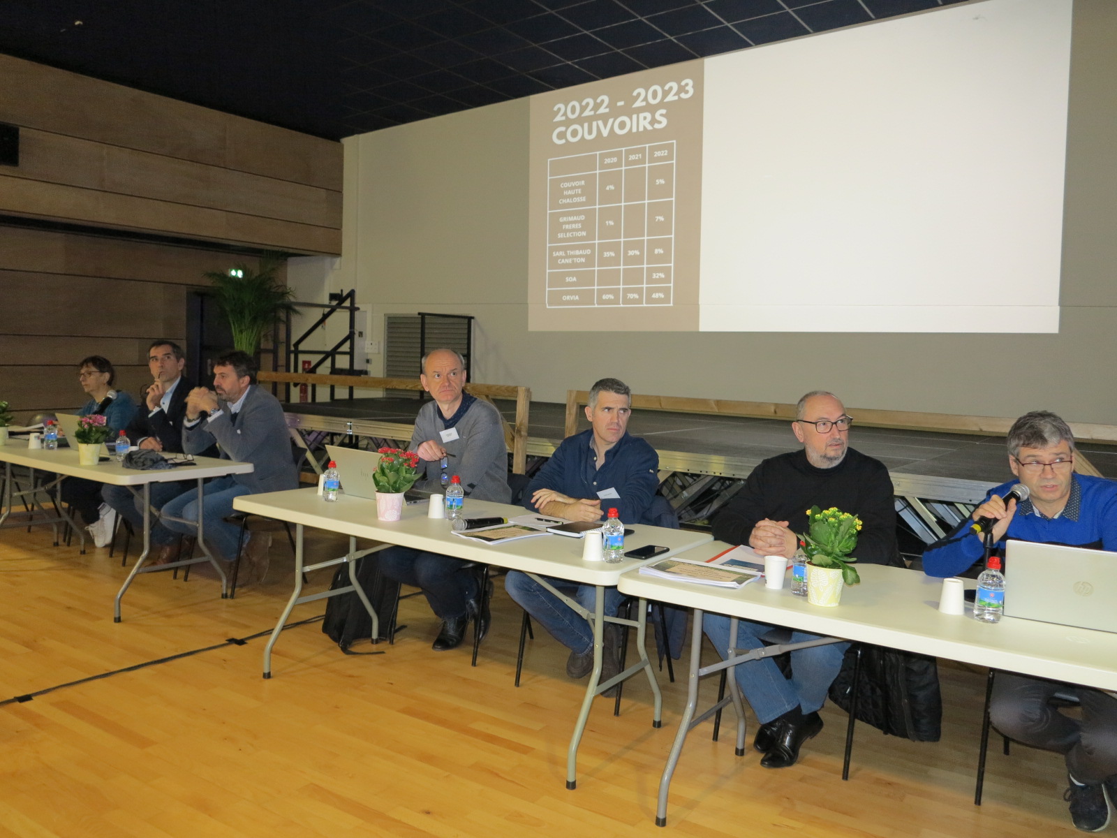 Quercynoise&nbsp;: Consolider la filière palmipèdes