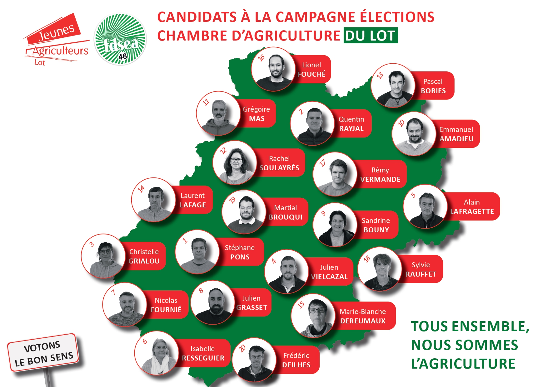 FDSEA et JA 46&nbsp;: Les 7 axes de notre projet