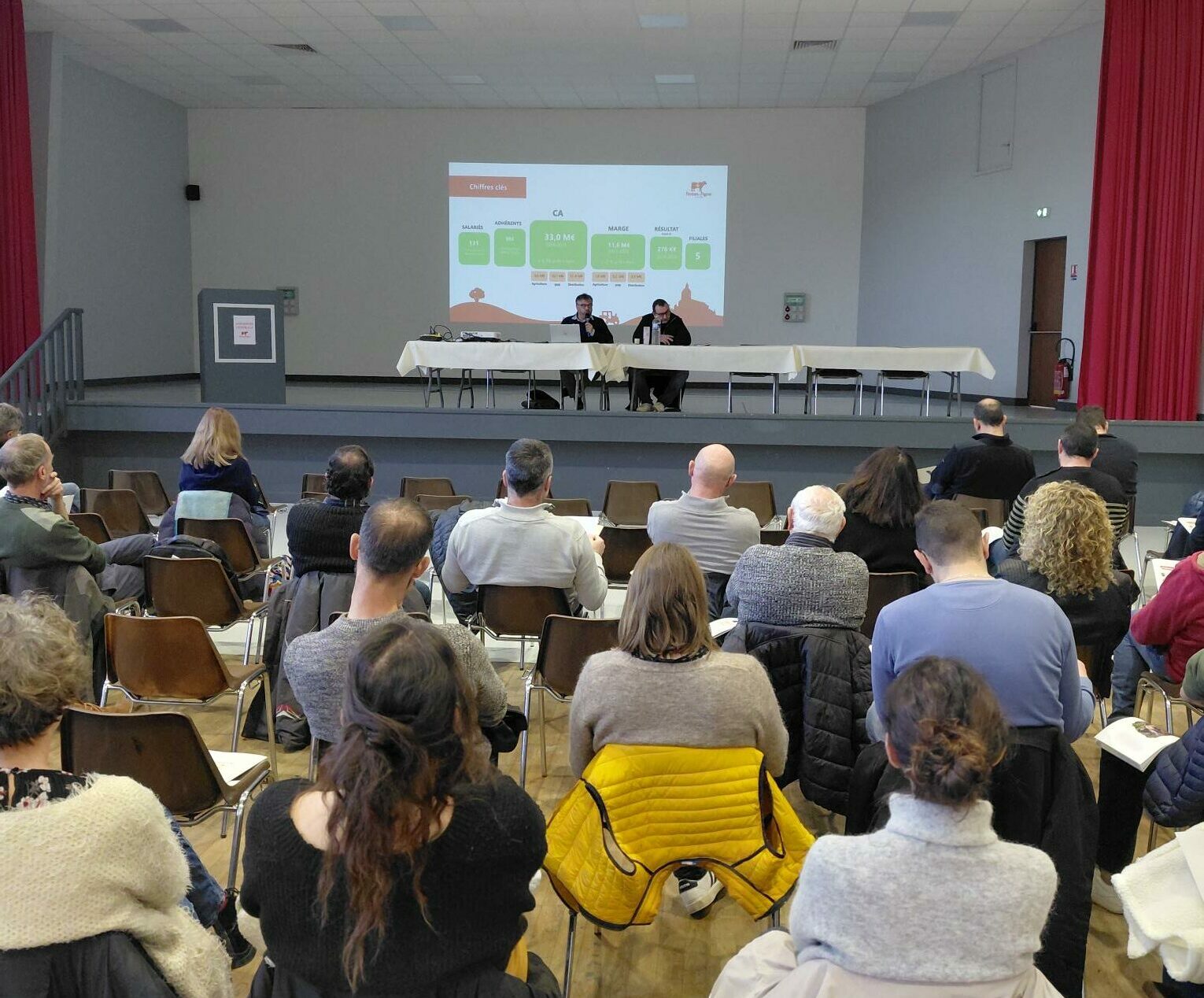 Assemblée Générale Fermes de Figeac 2025