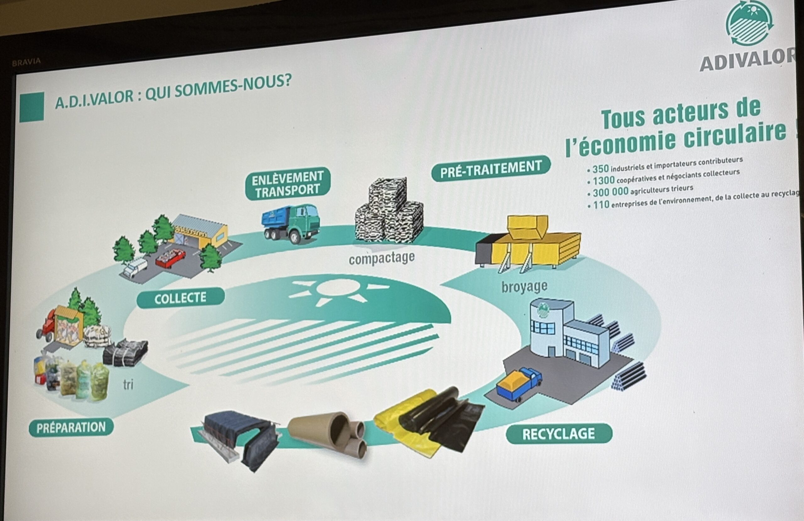 Traitement des déchets agricoles 2025&nbsp;: ADIvalor dresse un bilan encourageant